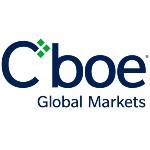CBOE - Cboe Global Markets Inc.