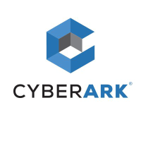 CYBR - CyberArk Software Ltd.